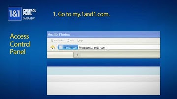 Control Panel Overview