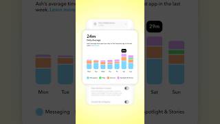 Snapchat Family Center Get Insights Into Time Spent On Snapchat