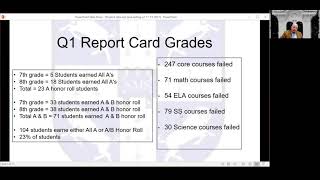 Q1 Data Student Presentation 11-19-2021
