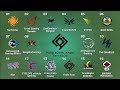 12/26(木)PUBG SCRIM JAPAN Tier1