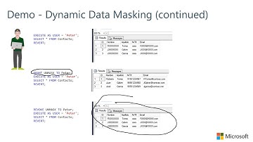 Spanish Chapter4 Azure SQL Data Masking Row Level security