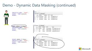 Spanish Chapter4 Azure SQL Data Masking Row Level security