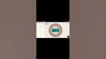 Arduino Free Simulator Sinhala Explain || උපකරණ නැතුව Arduino Project හදමූ #arduino #short #wokwi