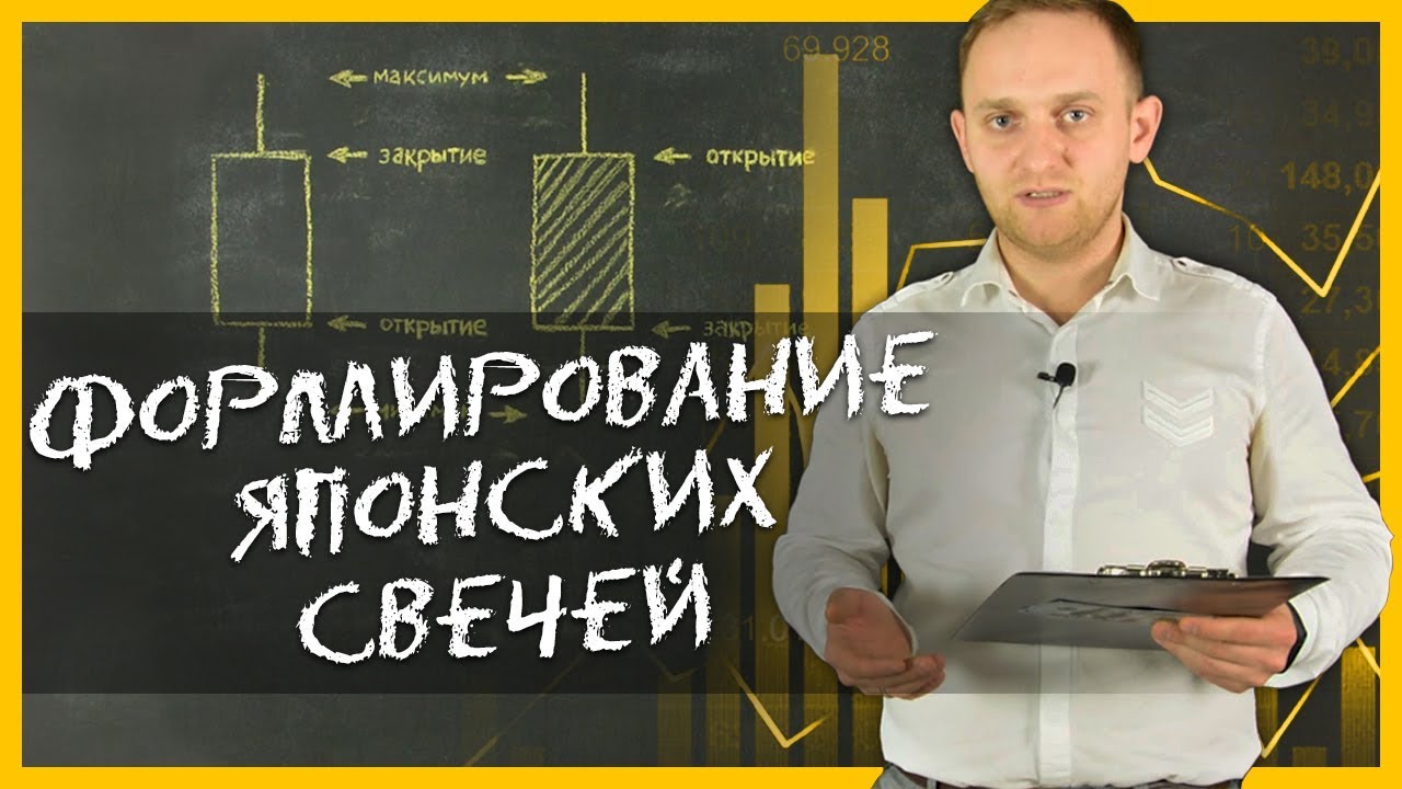 Price Action|Формирование японских свечей в разные периоды