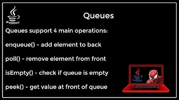 Queues in Java Tutorial