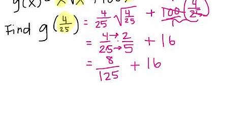 Function evaluation with fraction & square root (2.1)