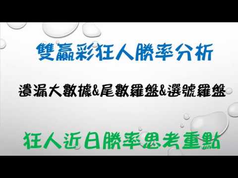 分析思考 在職進修 線上學習 104求職精靈