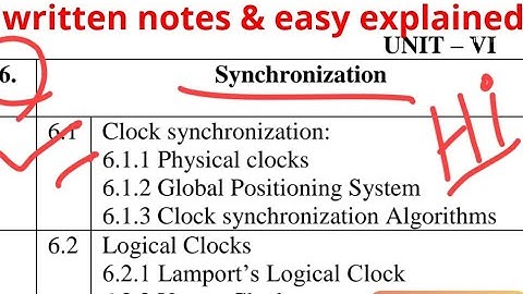 clock synchronization physical clocks distributed system computing video tutorial lecture notes pdf