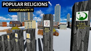 3D Comparison: Most Popular Religions in the World 🗺 || Religious Populations 2022