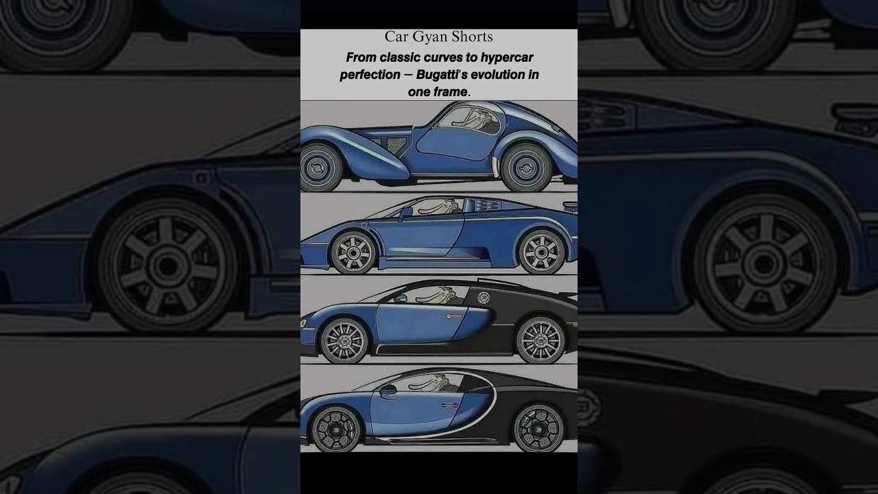 Bugatti Evolution: Then to Now