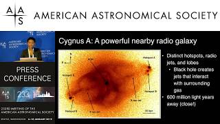 AAS 233 Press Conference: Black Holes and Galaxies Near & Far