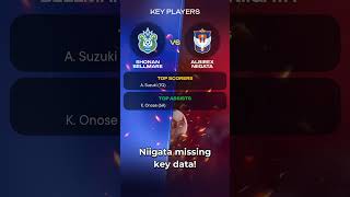 Shonan Bellmare vs Albirex Niigata | J1 League Preview