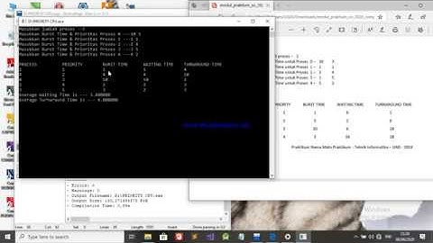 ALGORITMA PENJADWALAN