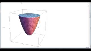 Multivariable Calculus: Exam 3 Review B