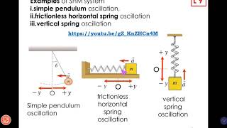 SP015 LESSON 9a