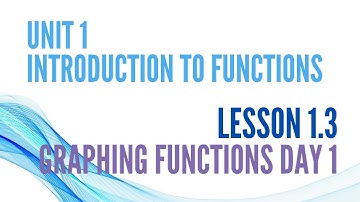1.3 Graphing Functions Day 1 NOTES