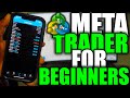 How To Use METATRADER 4 STEP BY STEP For Beginners 2023 | METATRADER 4 FOREX TRADING Tutorial