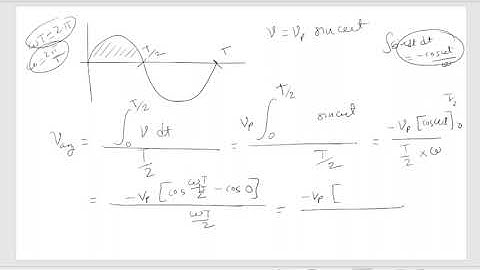 RMS Value,Average Value,Form Factor,Crest Factor Calculation of sine,triangular and square wave