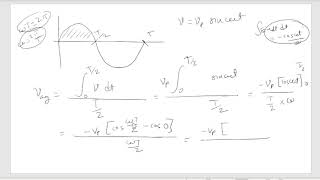 RMS Value,Average Value,Form Factor,Crest Factor Calculation of sine,triangular and square wave