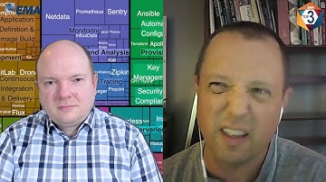 IBM Cloud Pak for Multicloud Management - From Shift Left to Start Left