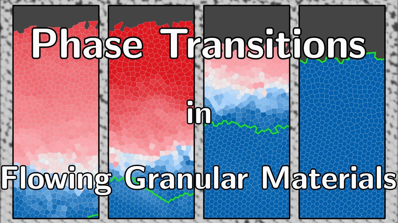 Granular Crystallization Phase Transitions in Flowing Granular