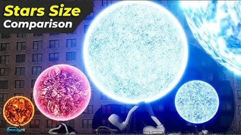 If Stars Started Walking | Stars Size Comparison in first person view | Solar system size|
