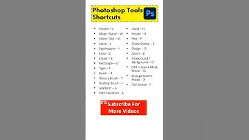 Photoshop Shortcuts keys #shorts #photoshop