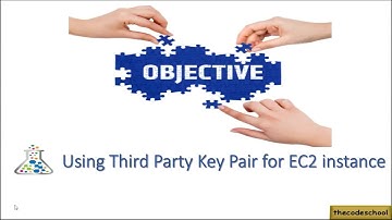 AWS EC2 | Create custom keypair using ssh-keygen | Launch & connect to the VM