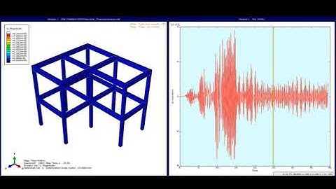 Reinforced concrete, building under the earthquake ground motion