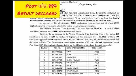 post code 887 DC chamba result declared  today....