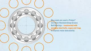 Timken Deep Groove Ball Bearings With Fdaec Approved Seals