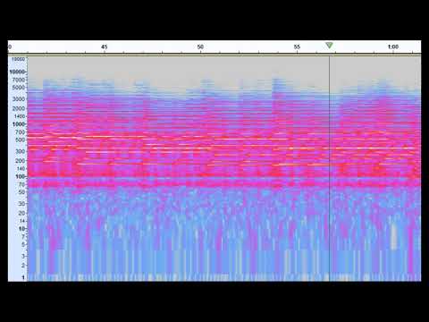 Bach Music Seen Through Spectral Analysis  - Prelude in C