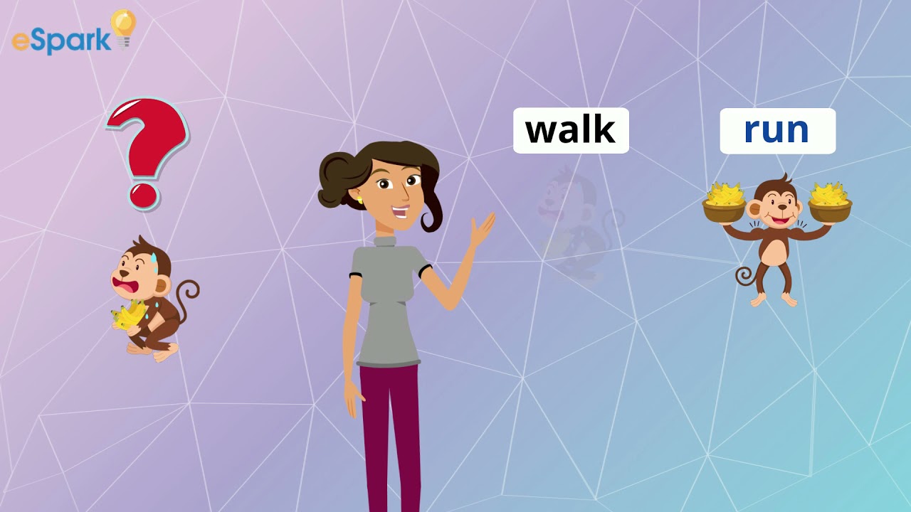 Shades of Meaning Weaker and Stronger Words Kindergarten Reading