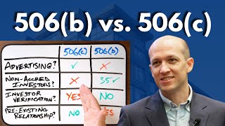 506(b) vs. 506(c) Explained