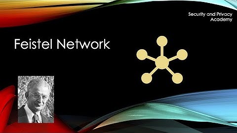 Feistel Network explained