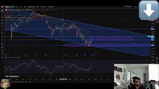 ARCC Ares Capital Stock Analysis: Support, Resistance & Next Targets! #shorts