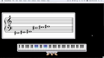 C Sharp Major Scale Video