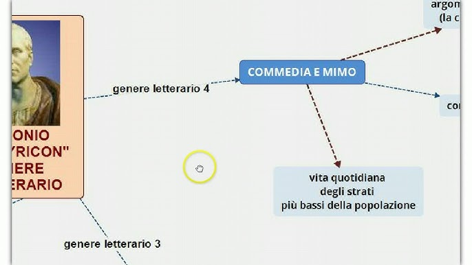 Le metamorfosi di Ovidio - Arte e Gioco DAELLI - L'Ippocampo