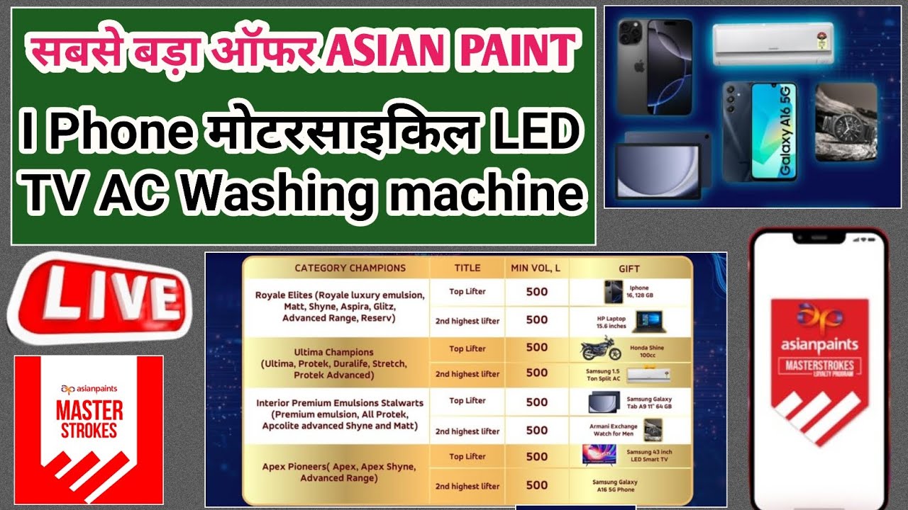 Top Lifter Offer Asian Paint MASTERSTOCK 2025 2026 Offer I Phone washing machine or bhi gift