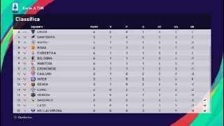 3ª giornata serie A Milan 1ª stagione PES 2021 patch 2025-2026