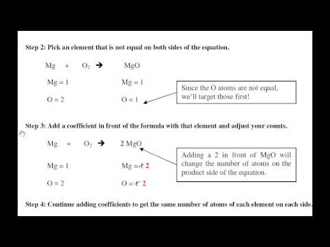 Tenth Grade Lesson Reviewing Counting Atoms And Balancing