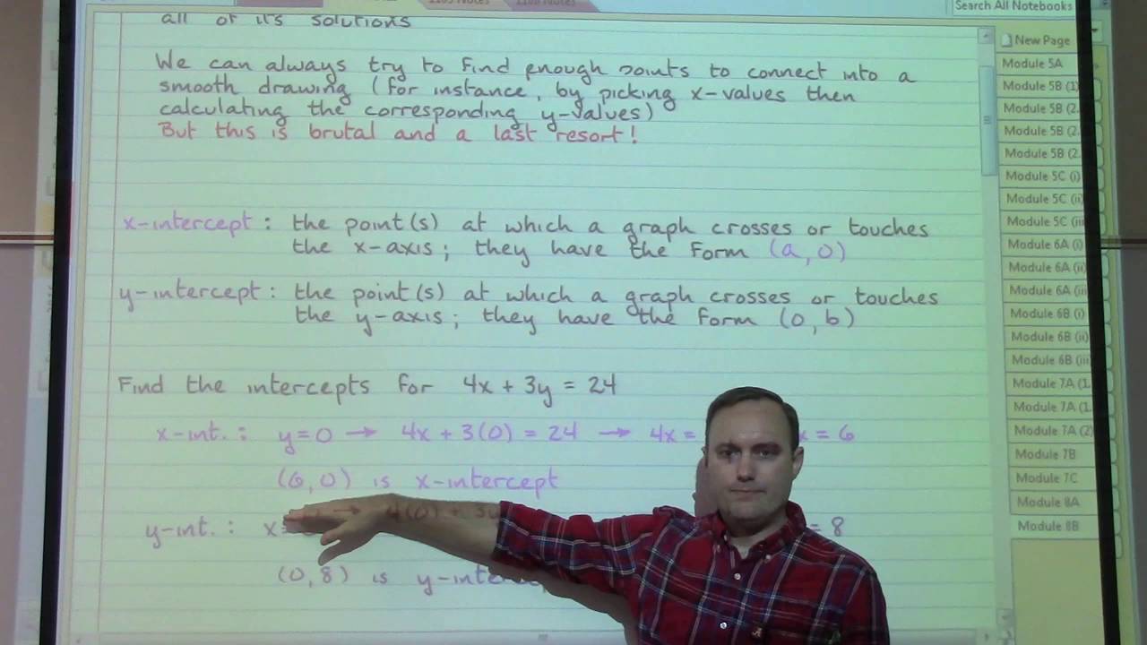 Video Notes Module 8B - YouTube