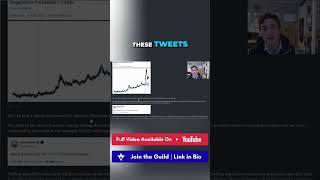 NLP in Trading: Avoiding Elon Musk's Data Noise #shorts