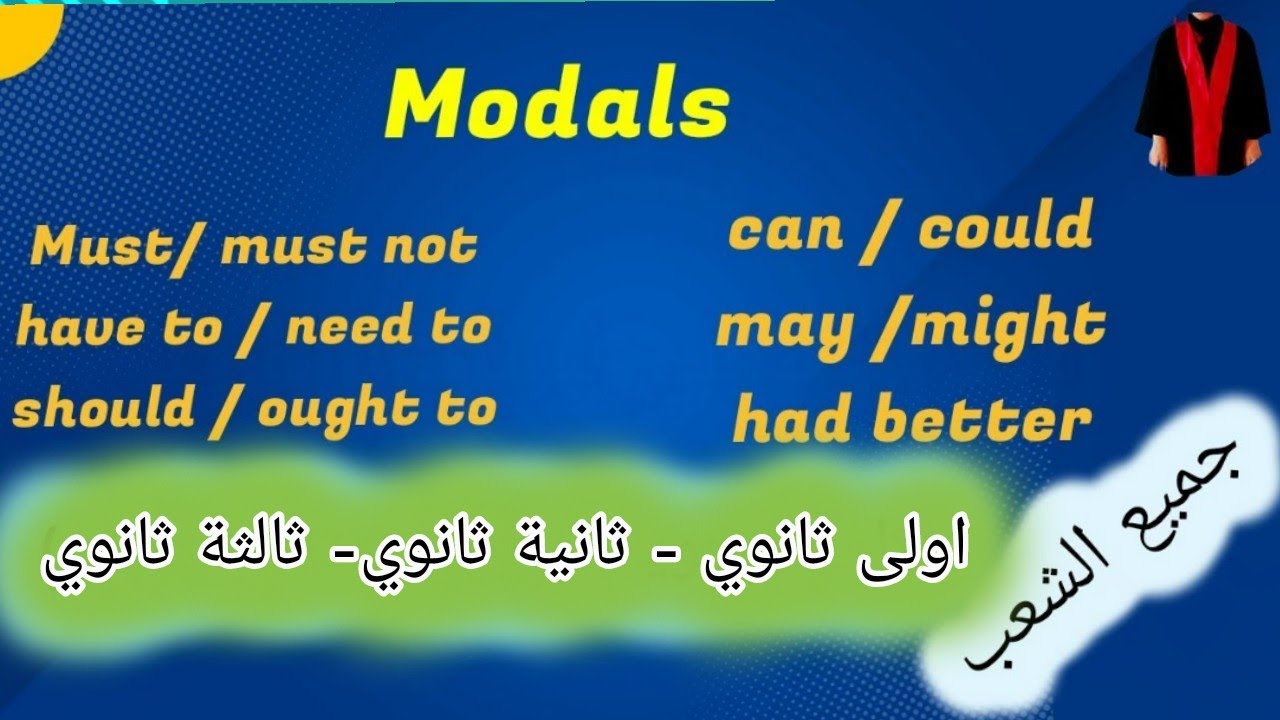 درس 01  :  modals لوحدة Make Peace | درس مهم! ثانية ثانوي | جميع الشعب