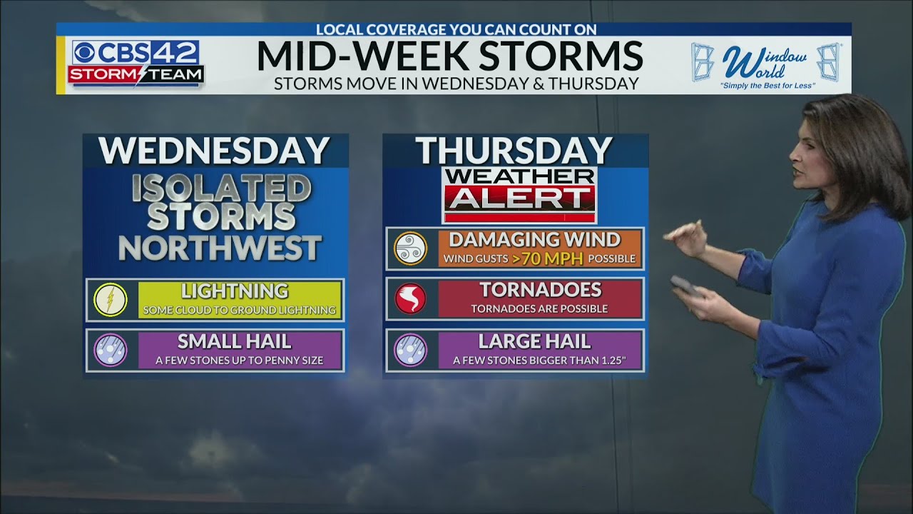 Weather Forecast 02/13/23 - Severe Storms Likely Thursday - YouTube
