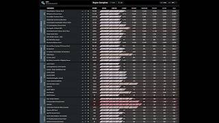 Viscose S2 Rayon Complete All VODs