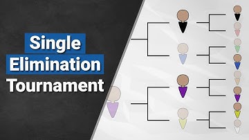 Single Elimination Tournament Explained