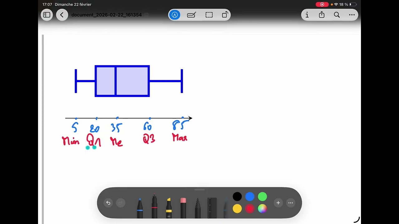 S01 S02 Mathaléa Automatismes Première spéMaths