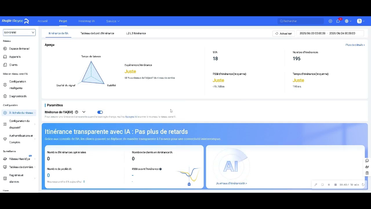 Activer l’itinérance Wi-Fi sur Ruijie/Reyee : le guide officiel partenaire France