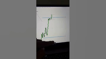 Quit Your Job - Retire Your Family - 5 AM CRT H4 Timeframe - ICT Secrets